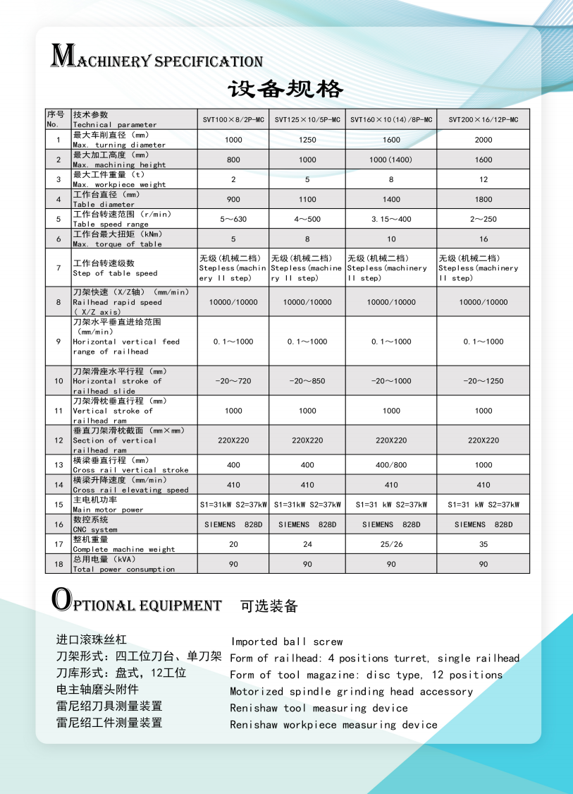 SVT數(shù)控立式車削中心05.png